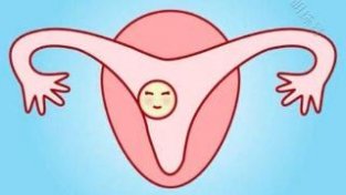 昆明送子鸟：子宫内膜多厚更有利于怀孕？