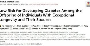 匹兹堡大学新研究：先天不足还可后天努力，嫁入长寿家庭变健康？