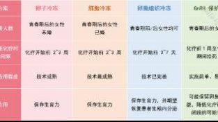 北京市新增本土确诊病例2例：海淀区1例、丰台区1例