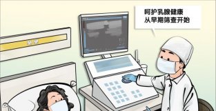 专家建议：中国女新Ru腺癌筛查推荐首选Ru腺超声