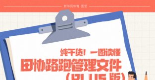 中国田径协会完善多项管理文件重塑中国路跑新形象