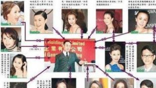 香港豪门大佬和多位女星保持着暧昧关系，多位当红女星身在其中