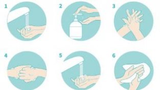 什么时候需要洗手，怎么洗手才有效？