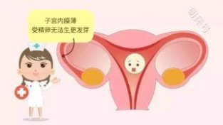 子宫内膜薄是什么因素导致的？
