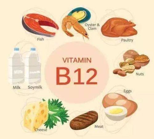 缺乏维生素B12的人，身体或会有7个表现，不妨对照下，要及时补充