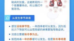 科普中国丨新冠肺炎、普通感冒和流感这样区分
